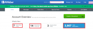 Aweber List Subscribers UCL Online Marketing