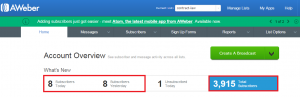 Aweber subscribers 8 a day 2