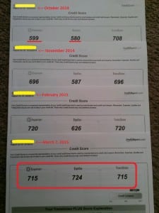 Credit Improvement Proof