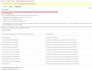 Title 26 IRS Code 2001a tax on decdent estate u.s. citizen
