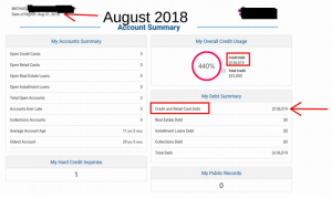 130K Credit Card Debt Discharge Proof before