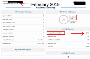 130K Credit Card Debt discharge Proof after