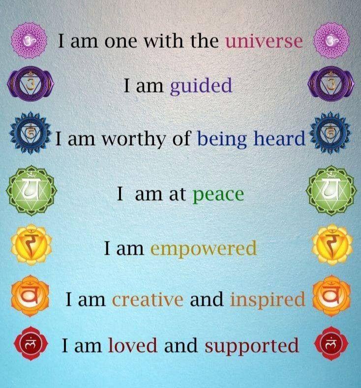 chakras spiritual law centered