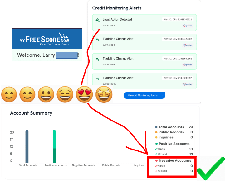 credit disputes success